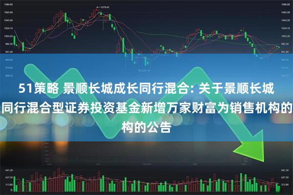 51策略 景顺长城成长同行混合: 关于景顺长城成长同行混合型证券投资基金新增万家财富为销售机构的公告